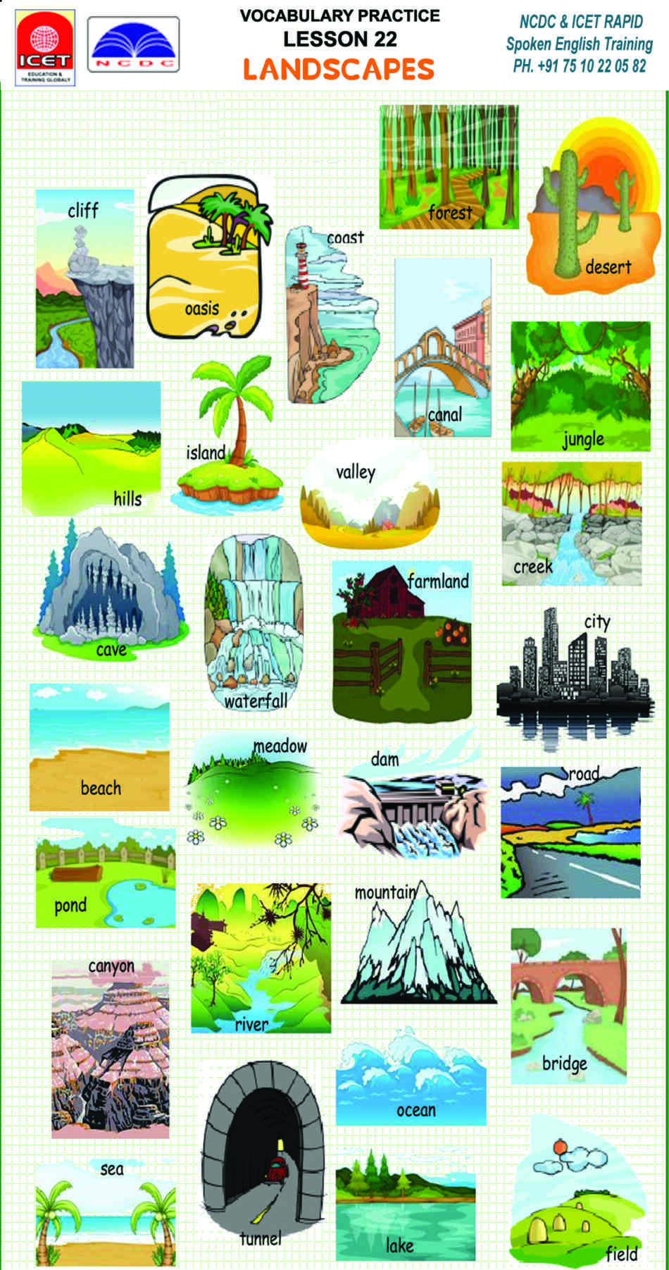 SPOKEN ENGLISH VOCABULARY CHART LESSON 22: LANDSCAPES - National Child ...