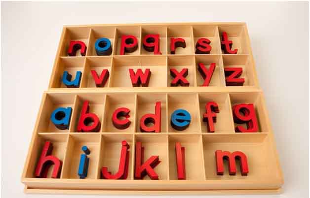moveable alphabet