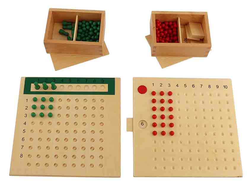 multiplication board