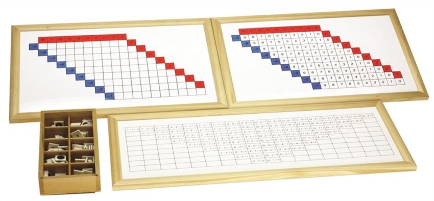 Montessori Materials: Magnetic Subtraction Working Charts