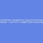 NCDC VOCATIONAL COURSES IN CHILD EDUCATION: 2021-22 THEORY 1: ACTIVITY COMMITTEES & ROUTINE ACTIVITIES