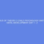 SYLLABUS OF THEORY 2 CHILD PSYCHOLOGY UNIT 1 PRE- NATAL DEVELOPMENT DAY 1 – 2