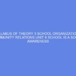 SYLLABUS OF THEORY 3 SCHOOL ORGANIZATION & COMMUNITY RELATIONS Unit 6 SCHOOL IS A SOCIAL AWARENESS CENTRE: DAY 9-10