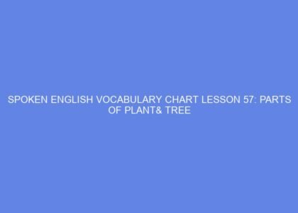 Spoken english vocabulary chart lesson 57: parts of plant& tree