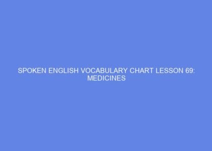 Spoken english vocabulary chart lesson 69: medicines