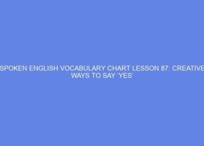 Spoken english vocabulary chart lesson 87: creative ways to say ‘yes’