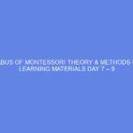 SYLLABUS OF MONTESSORI THEORY & METHODS UNIT 3 LEARNING MATERIALS DAY 7 – 9