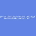 SYLLABUS OF MONTESSORI THEORY & METHODS UNIT 4 WRITING AND READING DAY 10 – 12