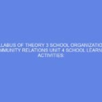 SYLLABUS OF THEORY 3 SCHOOL ORGANIZATION & COMMUNITY RELATIONS Unit 4 SCHOOL LEARNING ACTIVITIES: DAY 7