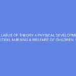 SYLLABUS OF THEORY 4 PHYSICAL DEVELOPMENT, NUTRITION, NURSING & WELFARE OF CHILDREN. Unit 2 PARENTING & HEALTH CARE NEEDS OF CHILDREN 4-5