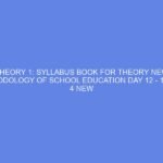 THEORY 1: SYLLABUS BOOK FOR THEORY NEW METHODOLOGY OF SCHOOL EDUCATION DAY 12 – 13 UNIT 4 NEW LANGUAGE IDEAS OF THE AUTHOR