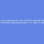 THEORY 1: SYLLABUS BOOK FOR THEORY NEW METHODOLOGY OF SCHOOL EDUCATION DAY 4 – 6: UNIT 2: NEW METHODOLOGY OF TRAINING