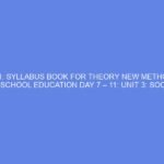 THEORY 1: SYLLABUS BOOK FOR THEORY NEW METHODOLOGY OF SCHOOL EDUCATION DAY 7 – 11: UNIT 3: SOCIAL MEDIAS AND EDUCATION